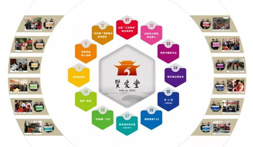 黨建引領 德法同行 以聚賢用愛鑄就數字文化創意服務的真情內核